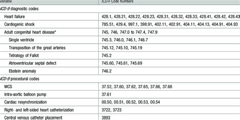 z87.81 diagnosis code|Search Page 1/1: Z87.81